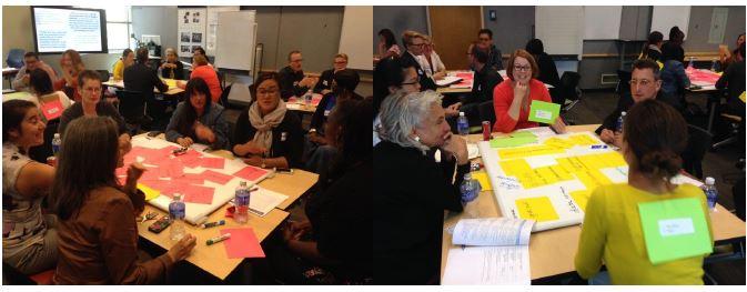 Image of people in a large classroom and doing group work on posters.