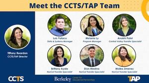 Slide showcasing headshots of seven members of the CCTS/TAP Team.